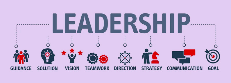 Communication Skills for Effective Leadership