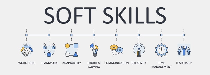 Top 20 Soft Skills for Career Advancement in 2023